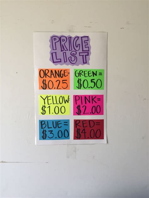 Printable Garage Sale Price Signs